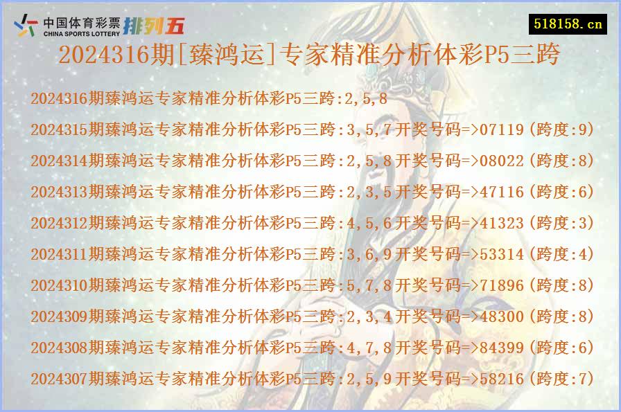 2024316期[臻鸿运]专家精准分析体彩P5三跨