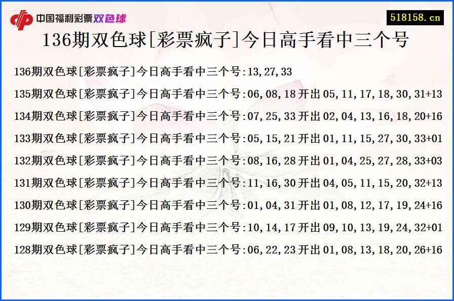 136期双色球[彩票疯子]今日高手看中三个号