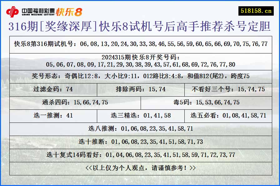 316期[奖缘深厚]快乐8试机号后高手推荐杀号定胆