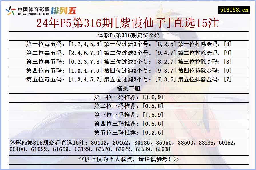 24年P5第316期[紫霞仙子]直选15注