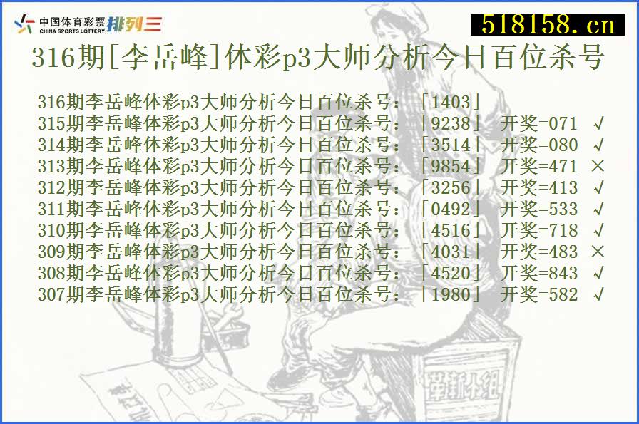 316期[李岳峰]体彩p3大师分析今日百位杀号