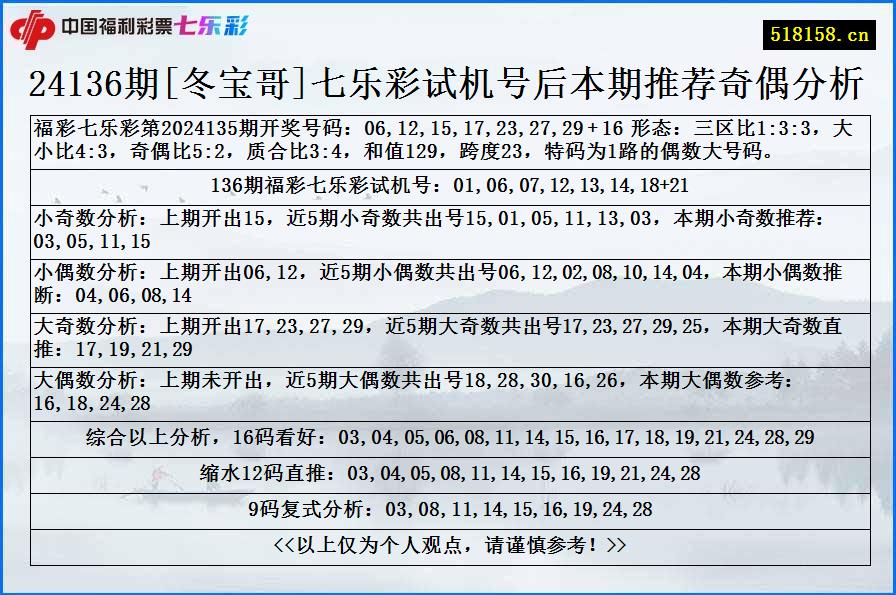 24136期[冬宝哥]七乐彩试机号后本期推荐奇偶分析