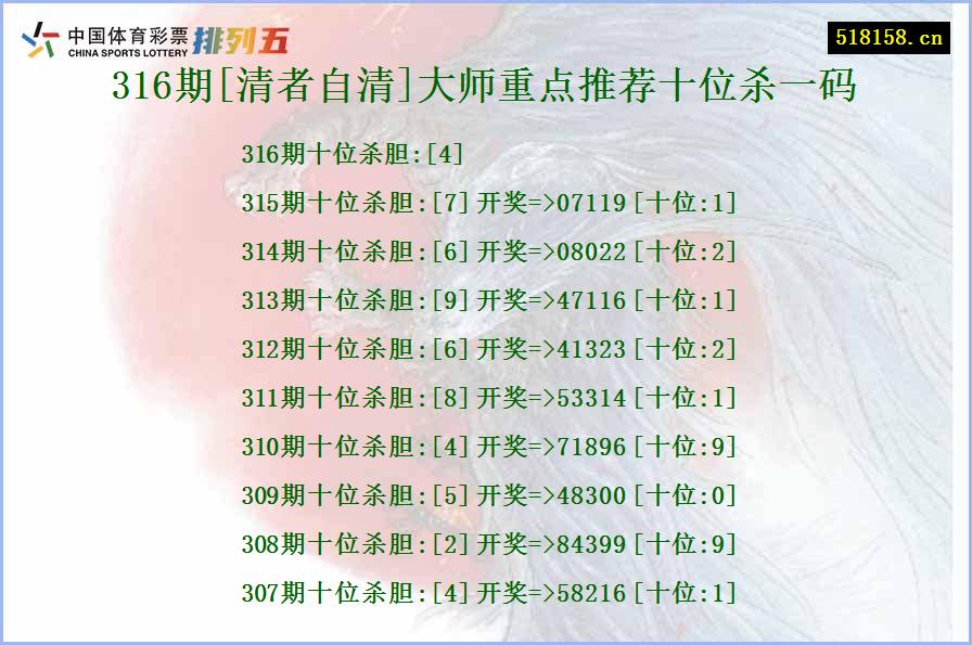 316期[清者自清]大师重点推荐十位杀一码