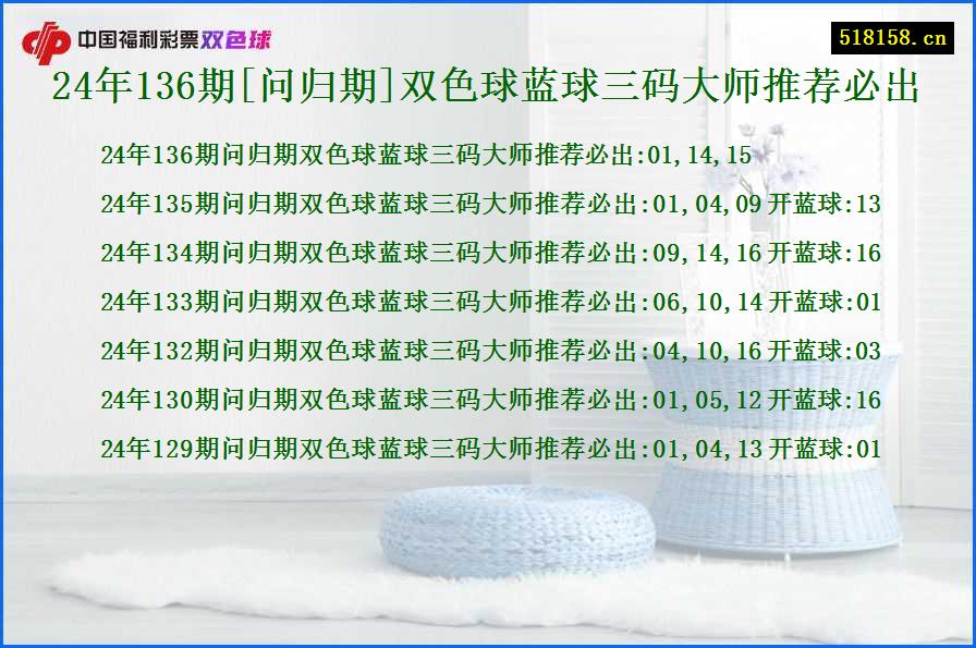 24年136期[问归期]双色球蓝球三码大师推荐必出