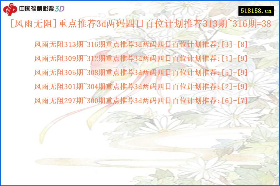 [风雨无阻]重点推荐3d两码四日百位计划推荐313期~316期=38