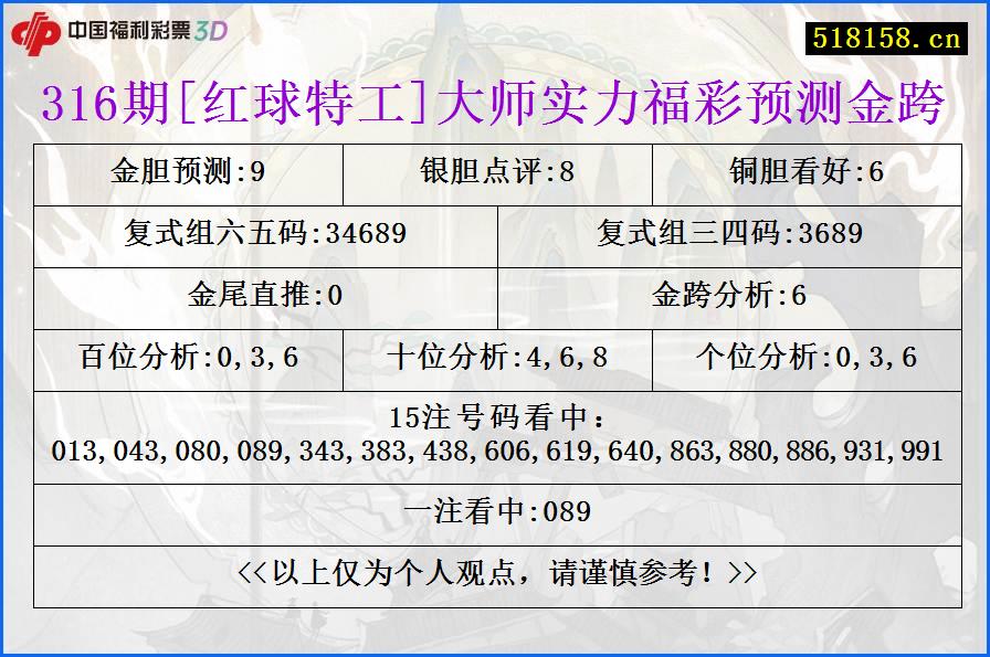 316期[红球特工]大师实力福彩预测金跨