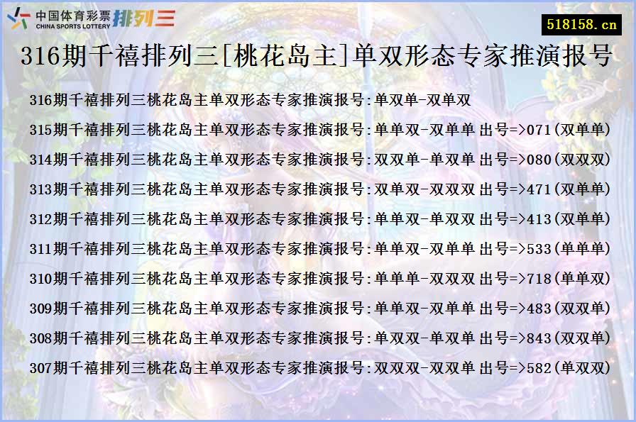 316期千禧排列三[桃花岛主]单双形态专家推演报号