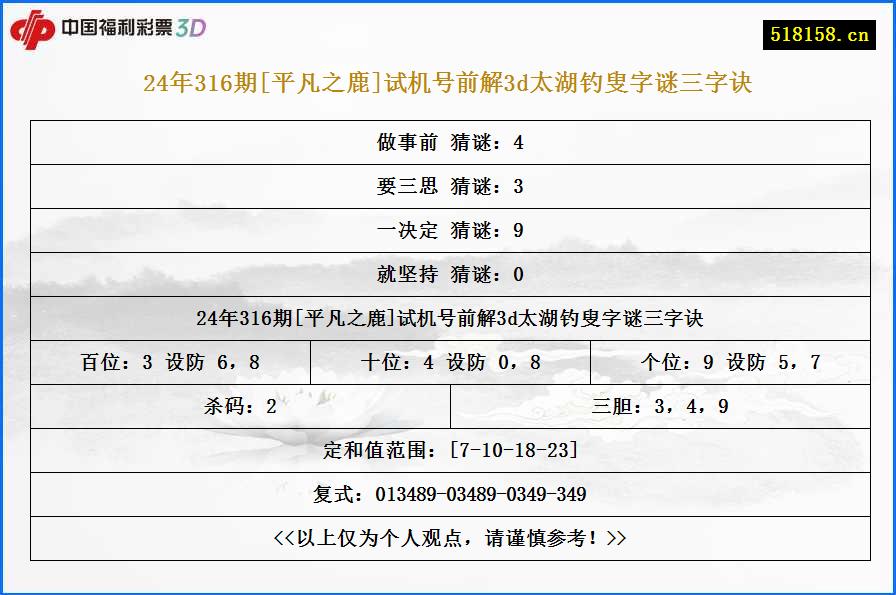 24年316期[平凡之鹿]试机号前解3d太湖钓叟字谜三字诀