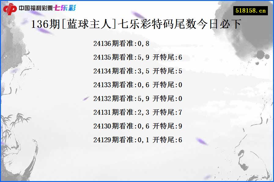 136期[蓝球主人]七乐彩特码尾数今日必下