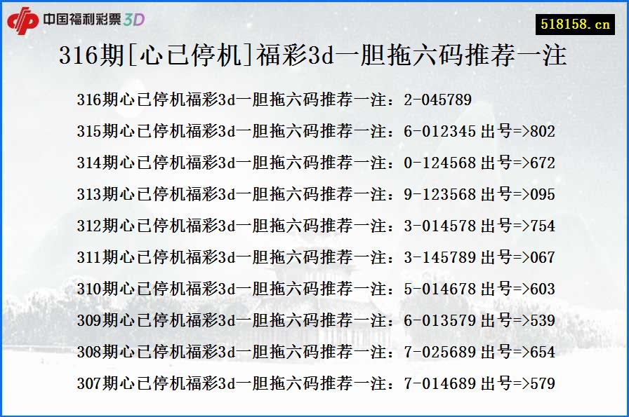 316期[心已停机]福彩3d一胆拖六码推荐一注