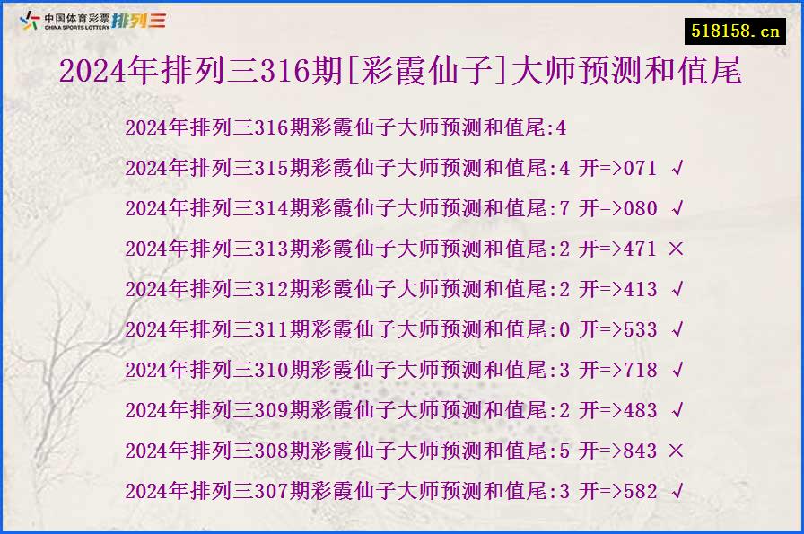 2024年排列三316期[彩霞仙子]大师预测和值尾