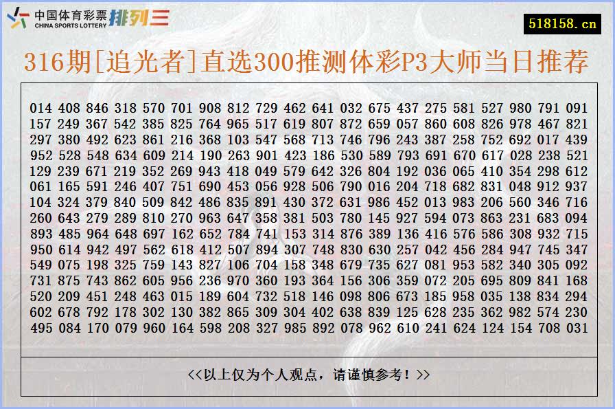 316期[追光者]直选300推测体彩P3大师当日推荐