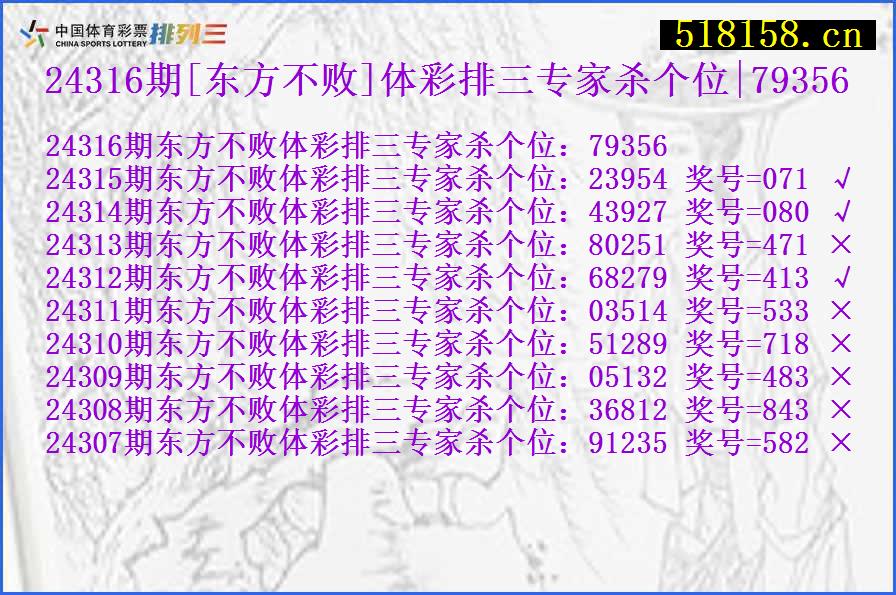 24316期[东方不败]体彩排三专家杀个位|79356