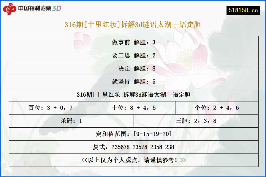 316期[十里红妆]拆解3d谜语太湖一语定胆