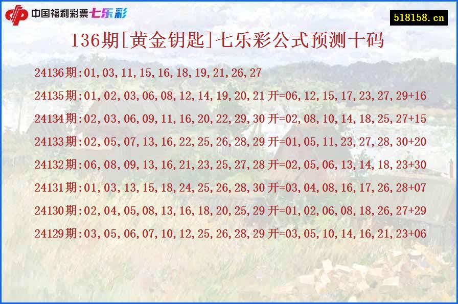 136期[黄金钥匙]七乐彩公式预测十码