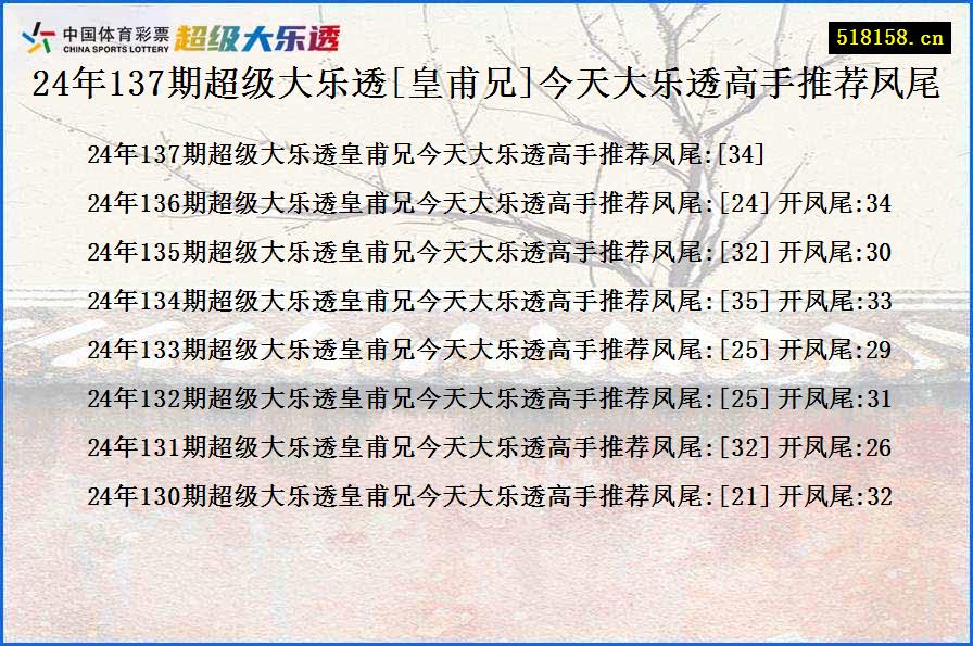 24年137期超级大乐透[皇甫兄]今天大乐透高手推荐凤尾