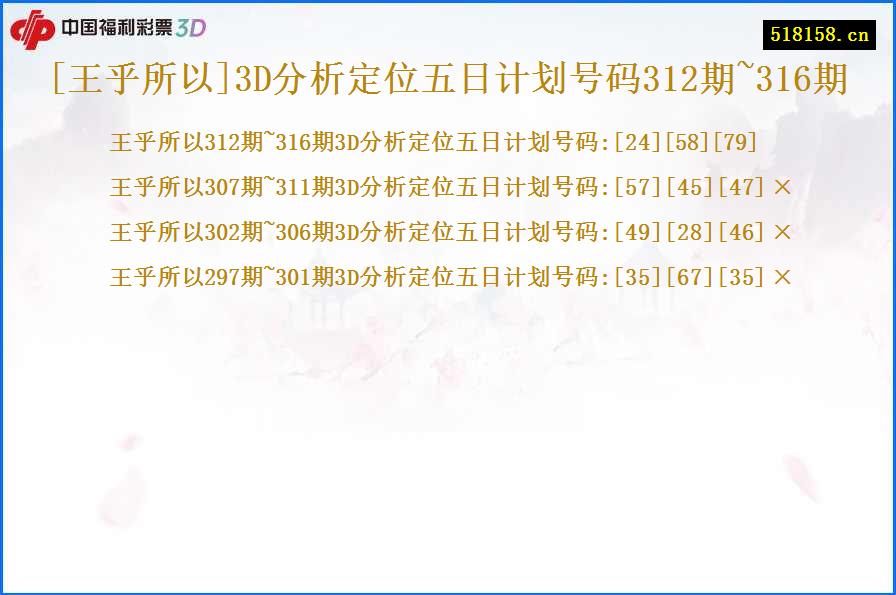 [王乎所以]3D分析定位五日计划号码312期~316期