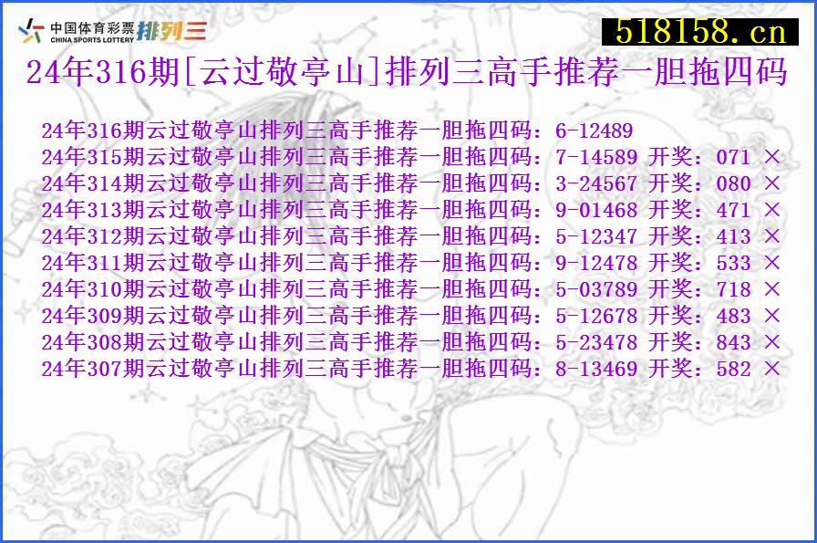 24年316期[云过敬亭山]排列三高手推荐一胆拖四码