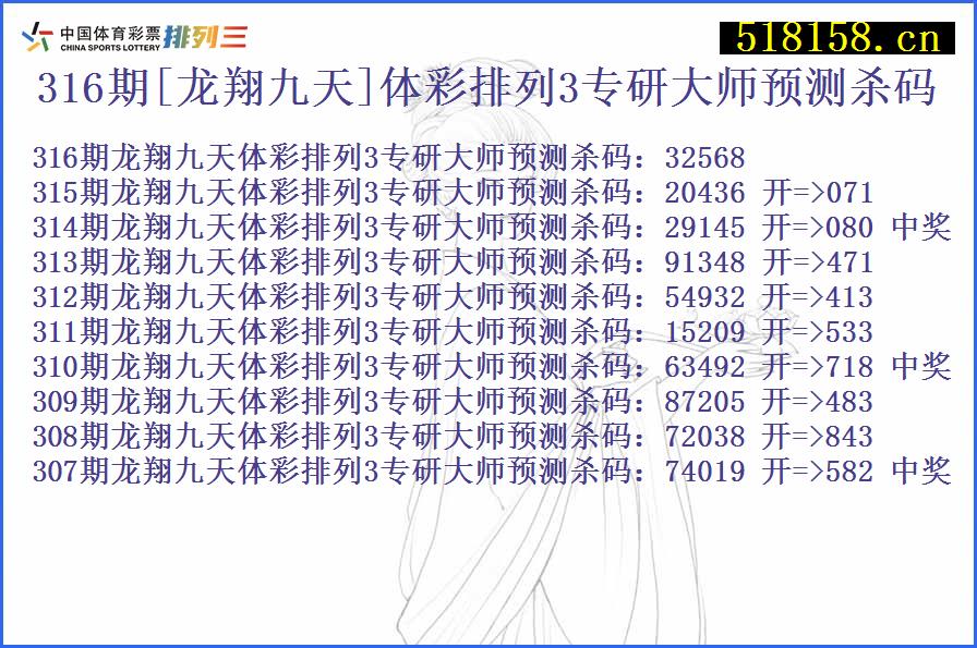 316期[龙翔九天]体彩排列3专研大师预测杀码