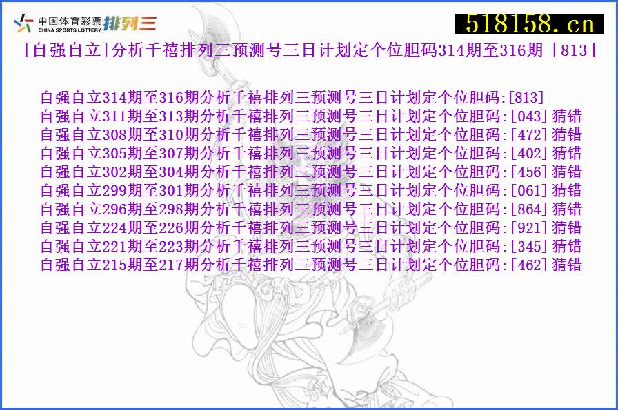 [自强自立]分析千禧排列三预测号三日计划定个位胆码314期至316期「813」