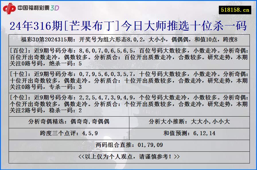 24年316期[芒果布丁]今日大师推选十位杀一码