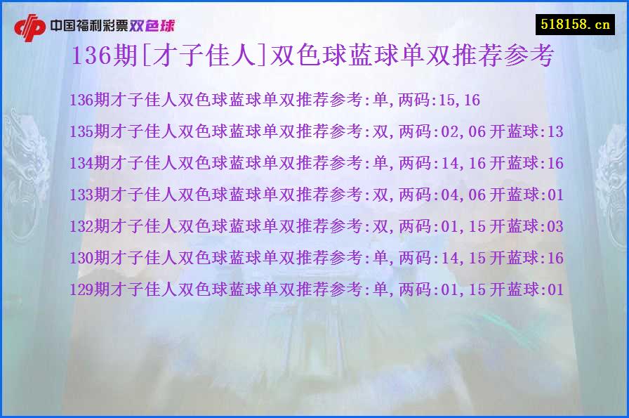 136期[才子佳人]双色球蓝球单双推荐参考