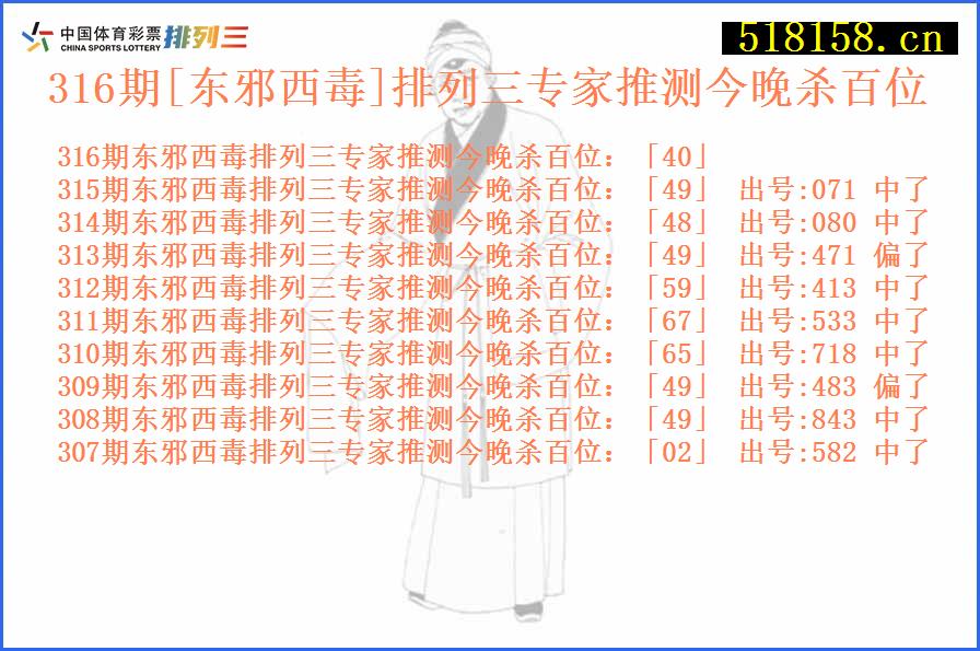 316期[东邪西毒]排列三专家推测今晚杀百位