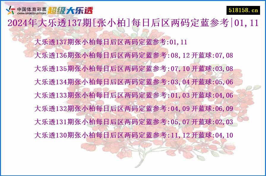 2024年大乐透137期[张小柏]每日后区两码定蓝参考|01,11