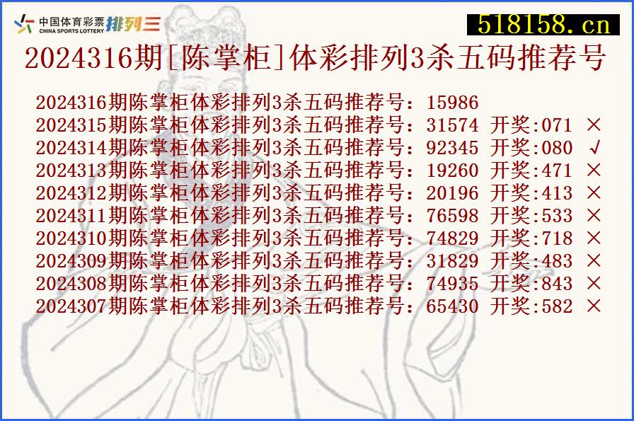 2024316期[陈掌柜]体彩排列3杀五码推荐号