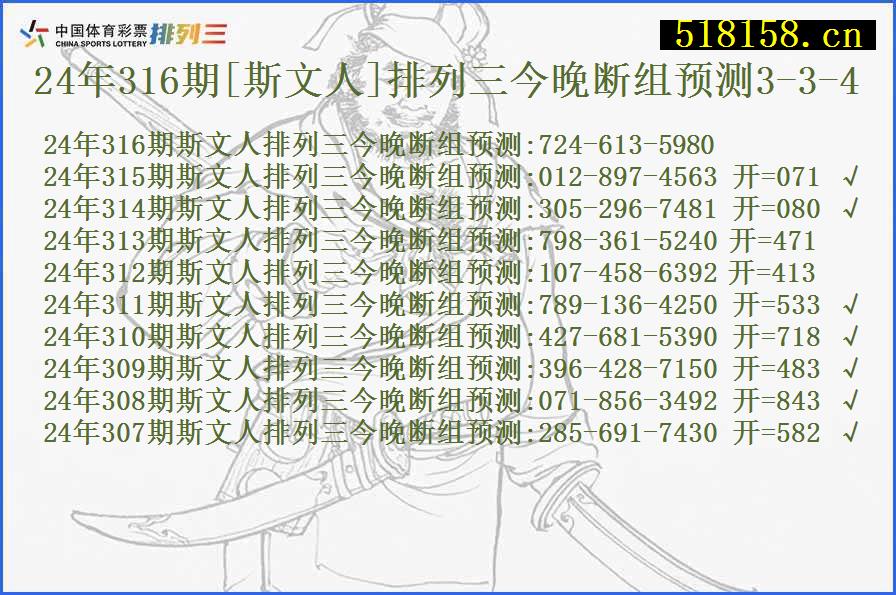 24年316期[斯文人]排列三今晚断组预测3-3-4