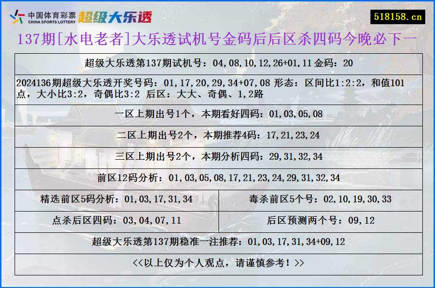 137期[水电老者]大乐透试机号金码后后区杀四码今晚必下一