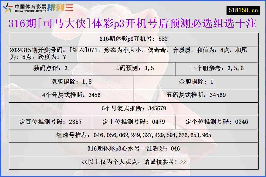 316期[司马大侠]体彩p3开机号后预测必选组选十注