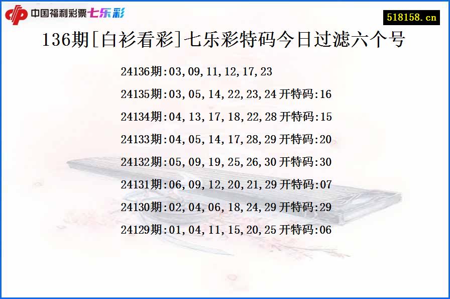 136期[白衫看彩]七乐彩特码今日过滤六个号