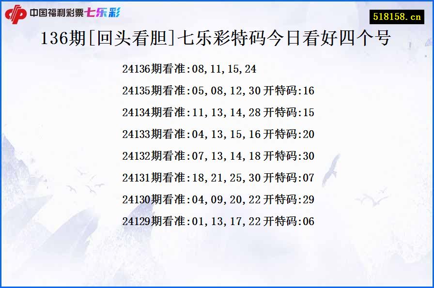 136期[回头看胆]七乐彩特码今日看好四个号