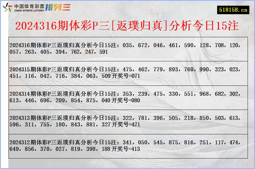 2024316期体彩P三[返璞归真]分析今日15注