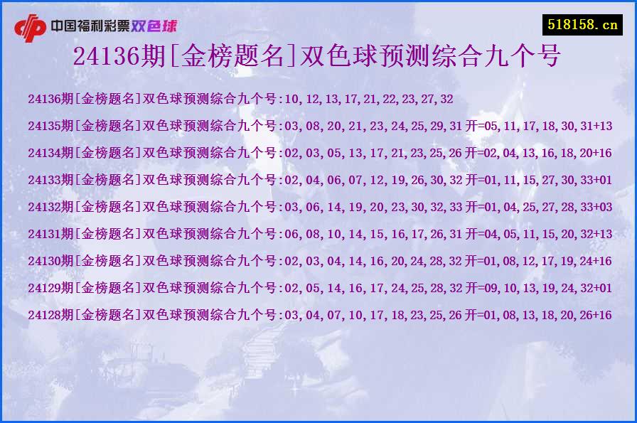 24136期[金榜题名]双色球预测综合九个号