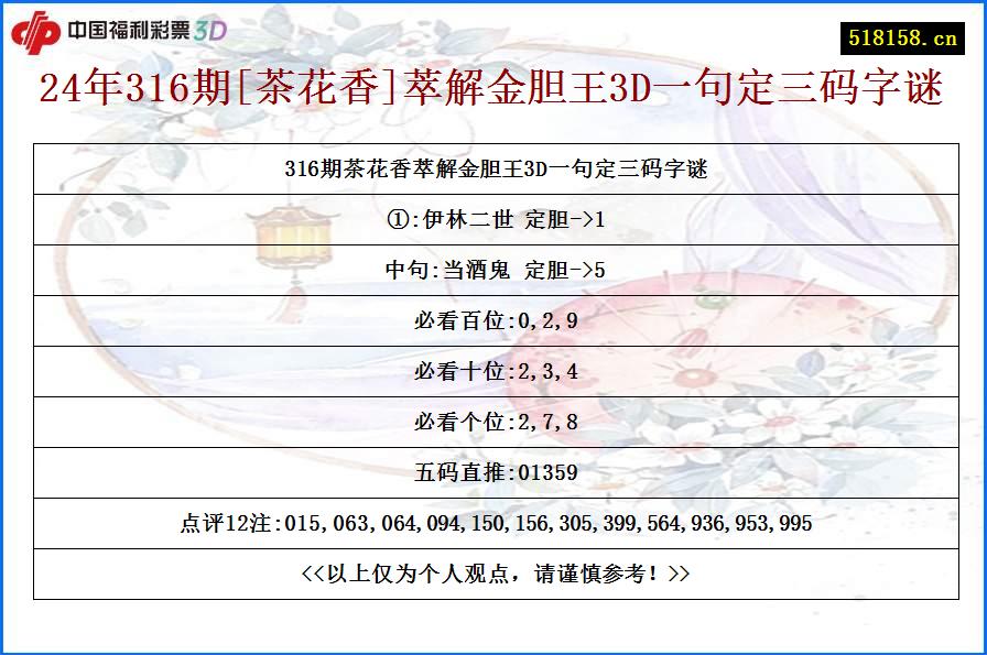 24年316期[茶花香]萃解金胆王3D一句定三码字谜