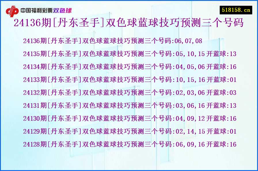 24136期[丹东圣手]双色球蓝球技巧预测三个号码