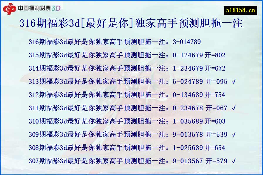 316期福彩3d[最好是你]独家高手预测胆拖一注