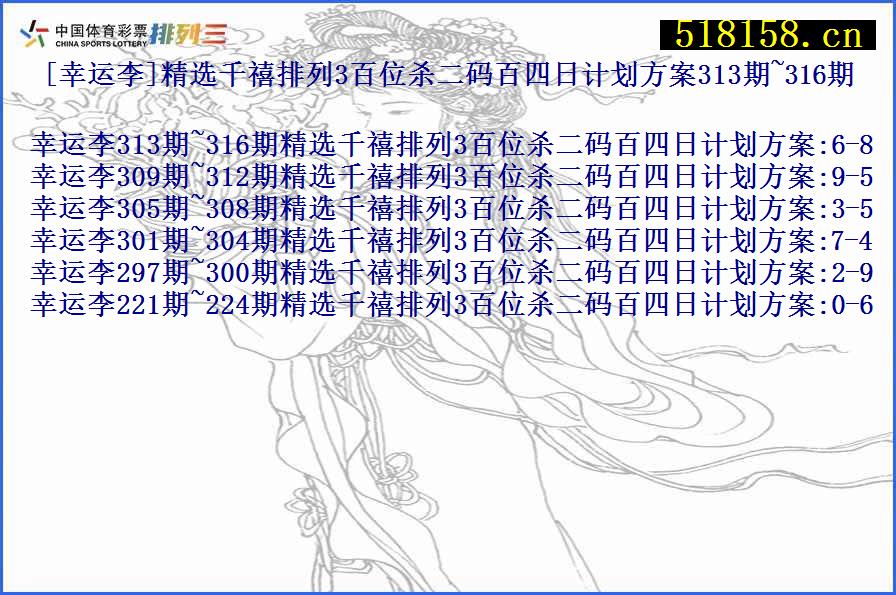 [幸运李]精选千禧排列3百位杀二码百四日计划方案313期~316期