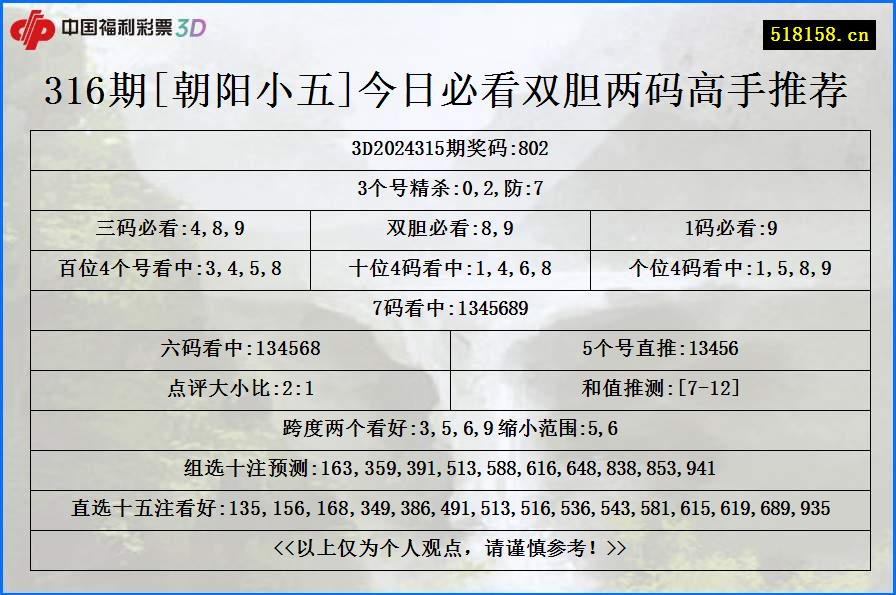 316期[朝阳小五]今日必看双胆两码高手推荐