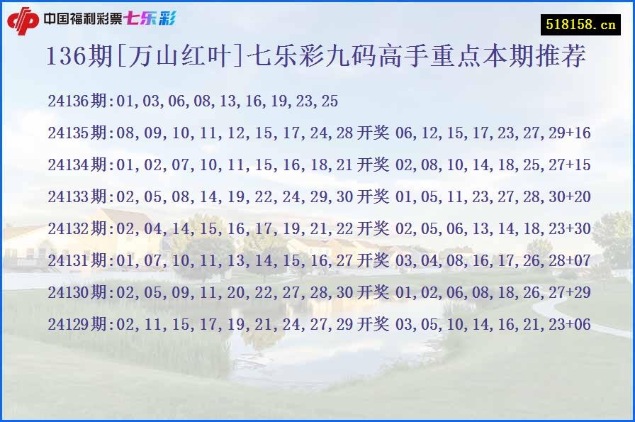 136期[万山红叶]七乐彩九码高手重点本期推荐