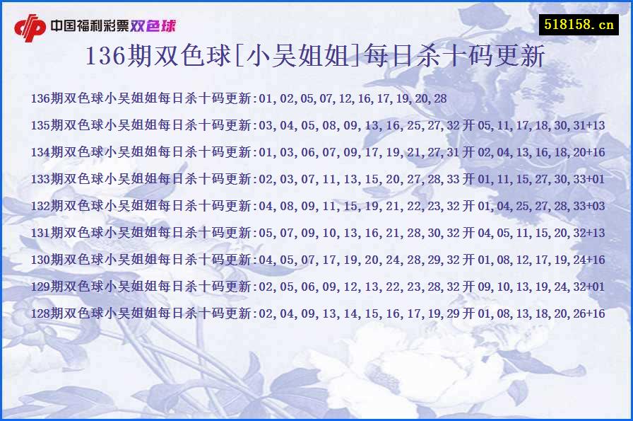 136期双色球[小吴姐姐]每日杀十码更新