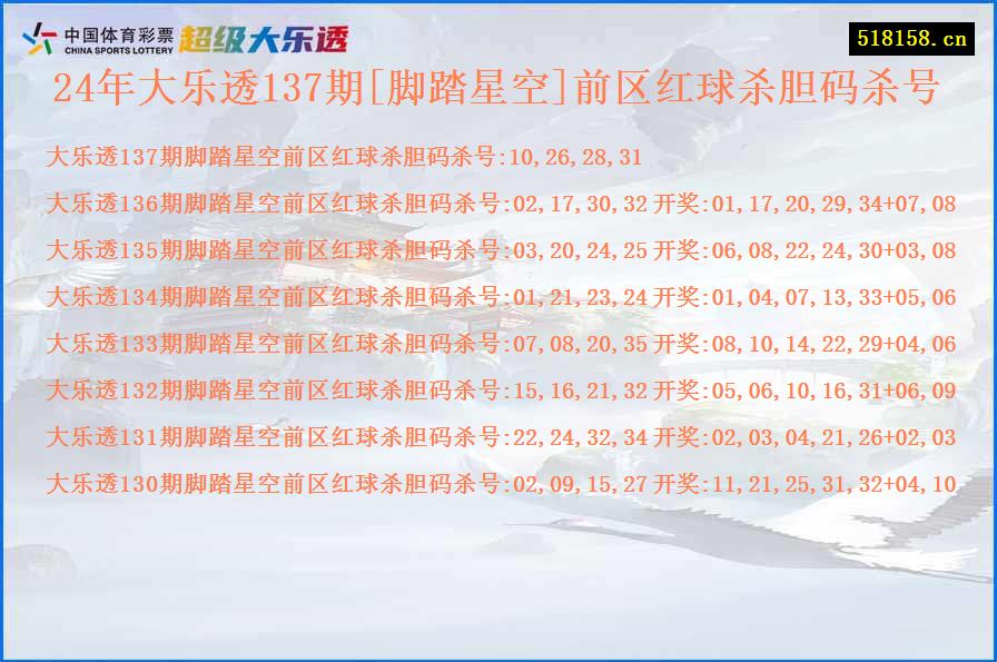 24年大乐透137期[脚踏星空]前区红球杀胆码杀号