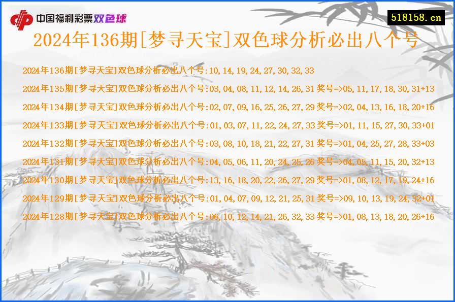 2024年136期[梦寻天宝]双色球分析必出八个号