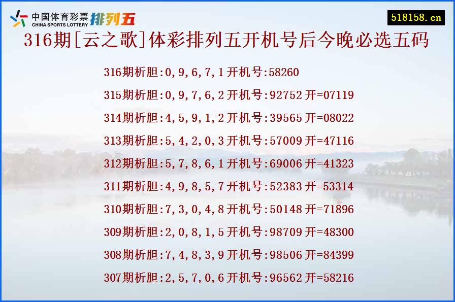 316期[云之歌]体彩排列五开机号后今晚必选五码