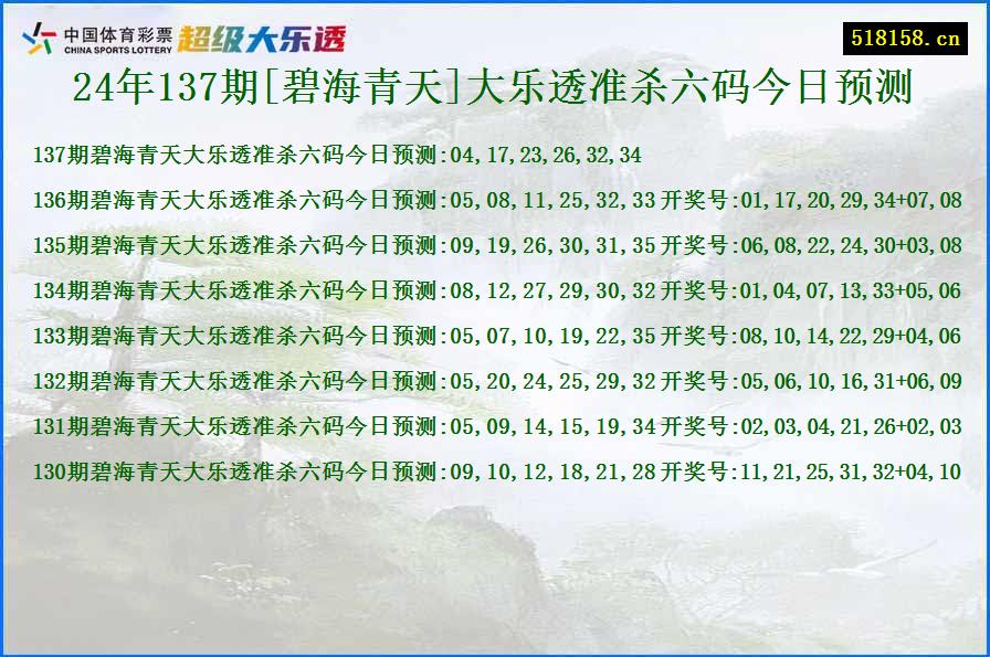 24年137期[碧海青天]大乐透准杀六码今日预测