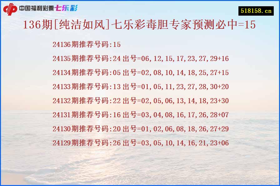 136期[纯洁如风]七乐彩毒胆专家预测必中=15