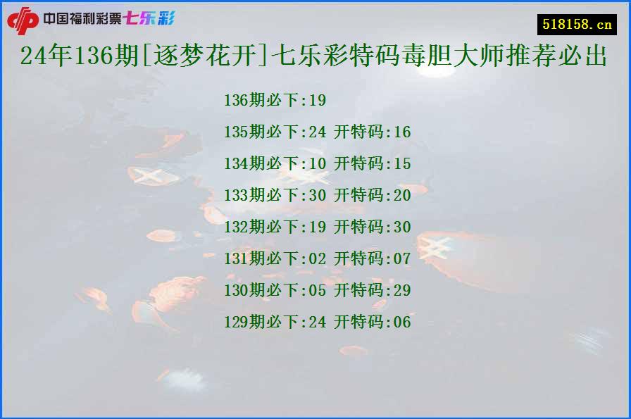 24年136期[逐梦花开]七乐彩特码毒胆大师推荐必出