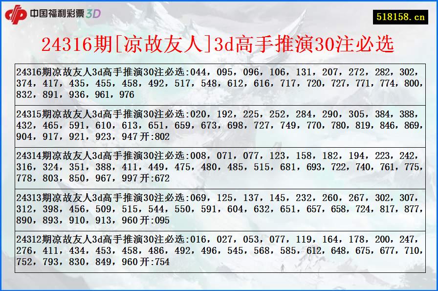 24316期[凉故友人]3d高手推演30注必选